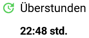 Arbeitszeiterfassung Überstunden-Screenshot